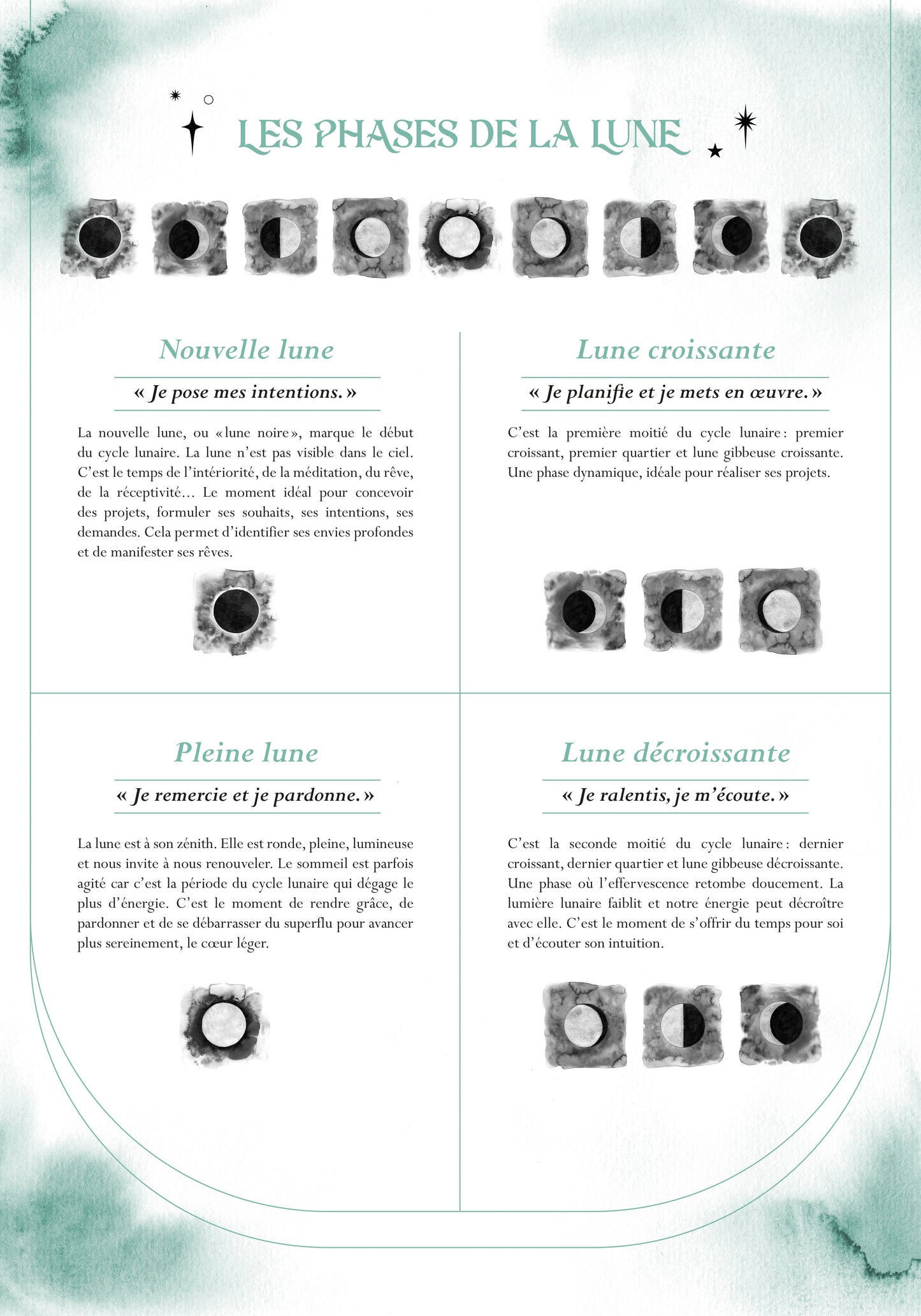 Boutique ésotérique - Calendrier Lunaire 2024 Les Phases - SOEURS